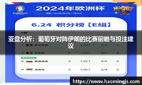 亚盘分析：葡萄牙对阵伊朗的比赛前瞻与投注建议